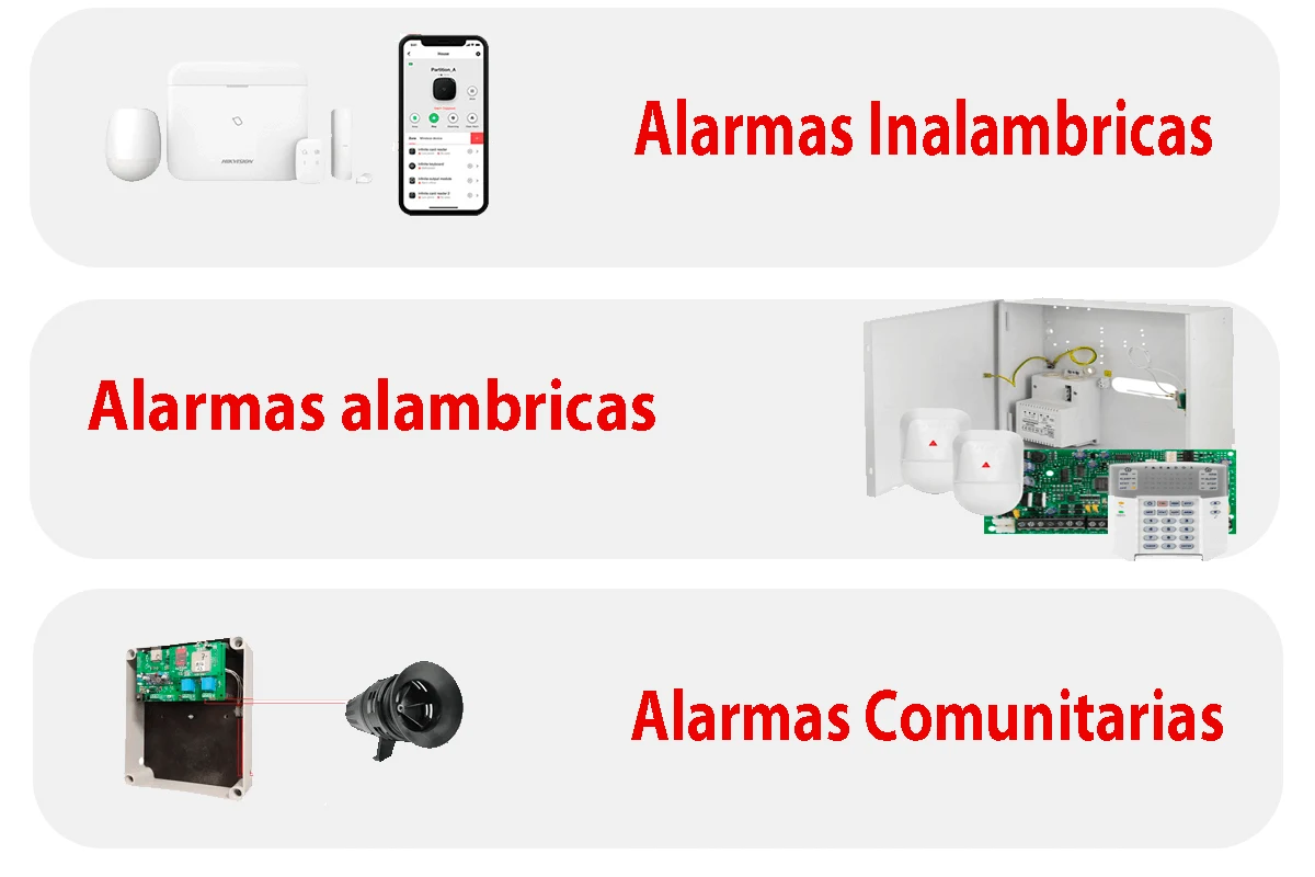 instalacion de camaras de seguridad